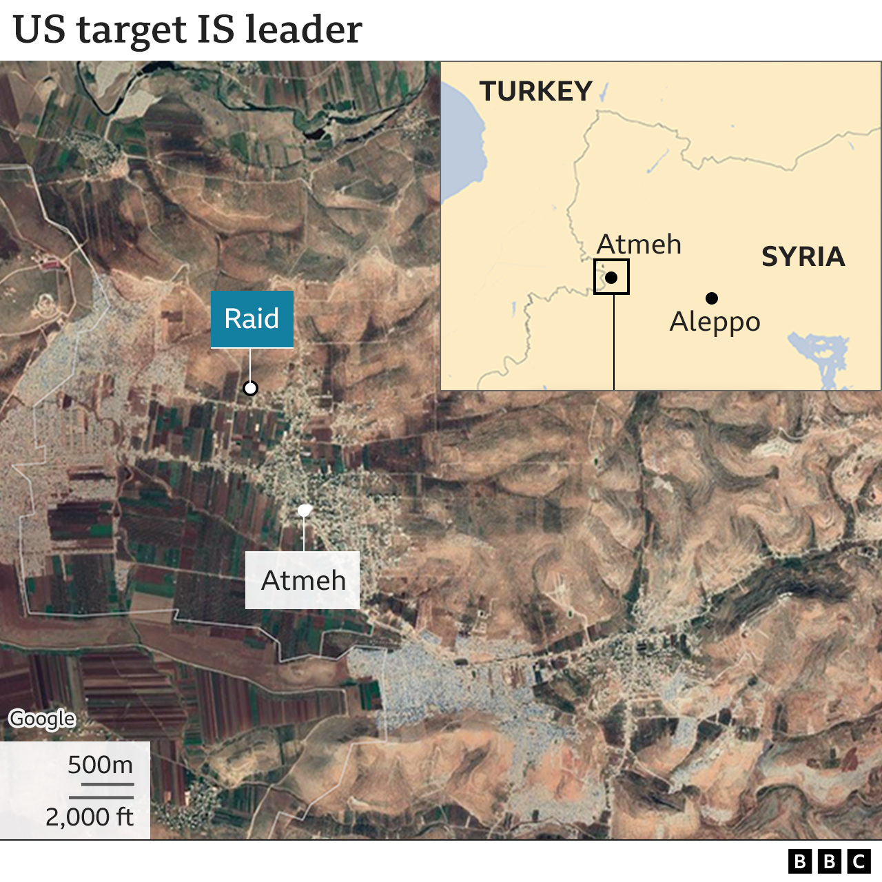 Islamic State leader Abu Ibrahim al-Qurayshi killed in Syria - US says
